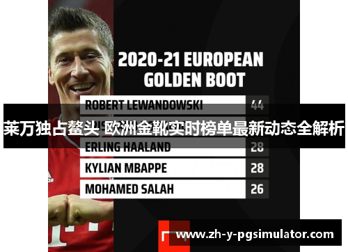 莱万独占鳌头 欧洲金靴实时榜单最新动态全解析 莱万独占鳌头 欧洲金靴实时榜单最新动态全解析