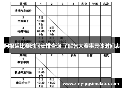 阿根廷比赛时间安排查询 了解各大赛事具体时间表