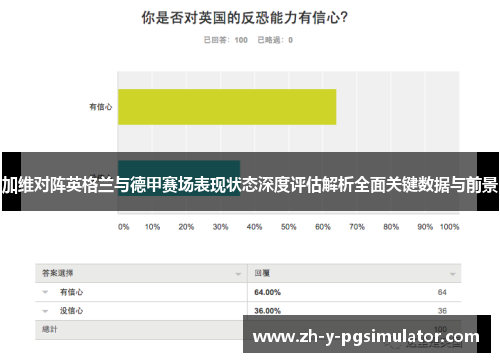 加维对阵英格兰与德甲赛场表现状态深度评估解析全面关键数据与前景