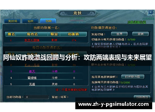 阿仙奴昨晚激战回顾与分析:攻防两端表现与未来展望 阿仙奴昨晚激战回顾与分析:攻防两端表现与未来展望