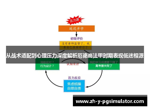 从战术适配到心理压力深度解析厄德高法甲时期表现低迷根源