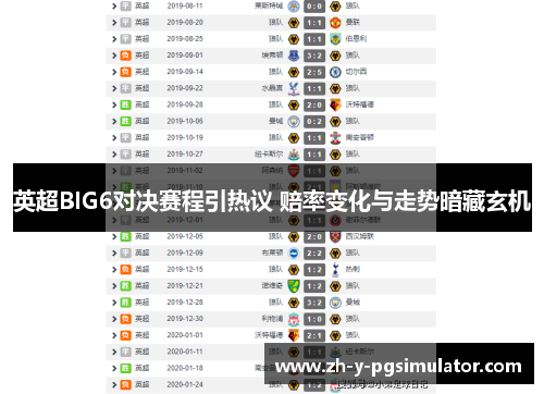 英超BIG6对决赛程引热议 赔率变化与走势暗藏玄机 英超BIG6对决赛程引热议 赔率变化与走势暗藏玄机