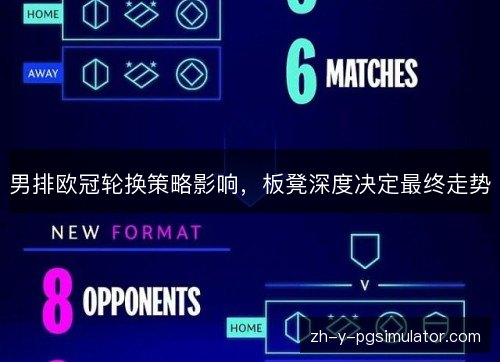 男排欧冠轮换策略影响,板凳深度决定最终走势 男排欧冠轮换策略影响,板凳深度决定最终走势